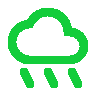 weather